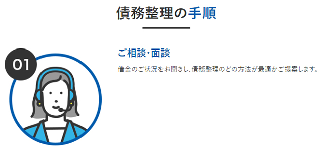 アヴァンス法務事務所とは 依頼できることや費用 評判 強みなどを解説