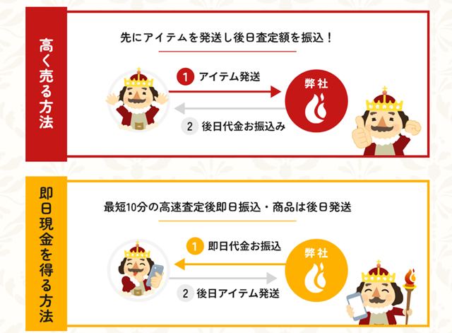 買取王国メラのサービス概要、特徴は？